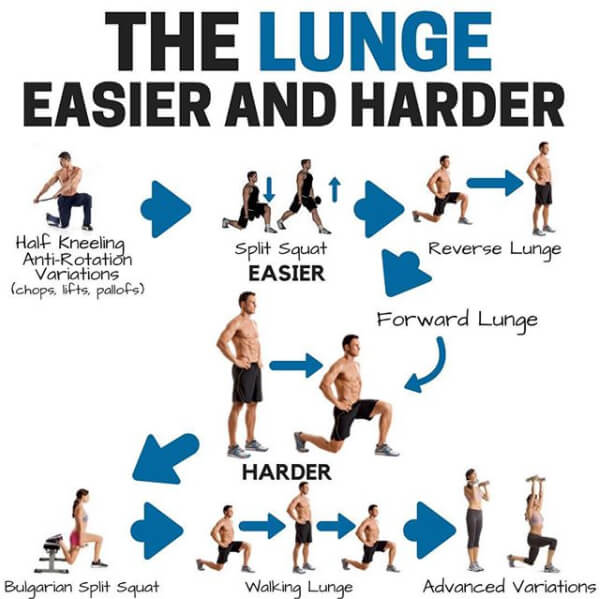 The Lunge Easier And Harder Way For Stronger Legs! Butt Workout