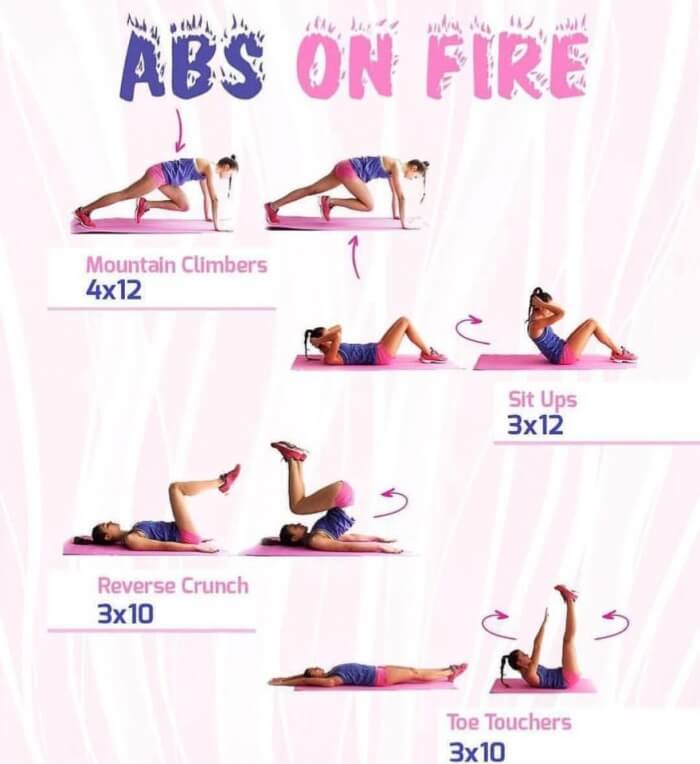Abs On Fire! Amazing Sixpack Workout Plan! Ab Killer Training