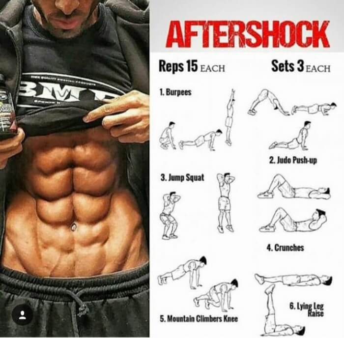 AfterShock Sixpack Workout! Amazing Ab Training Plan..
