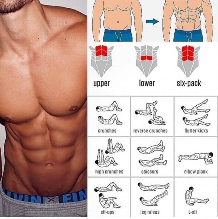 Full Sixpack Exercises Training Plan! Abs Killer Level 9000