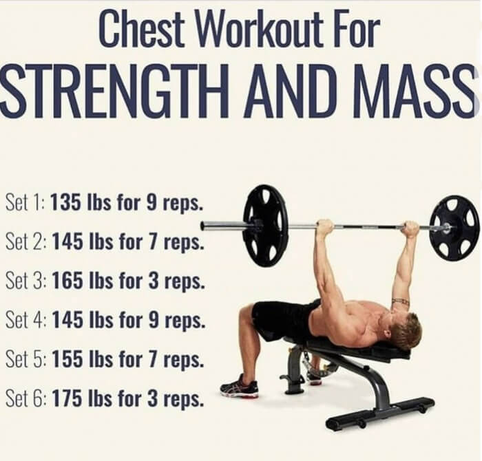 Chest Workout For Strength And Mass! Must Do