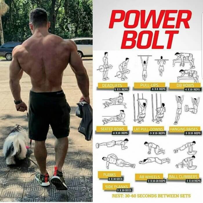 Power Bold! Hardcore Lat and Back Workout Plan