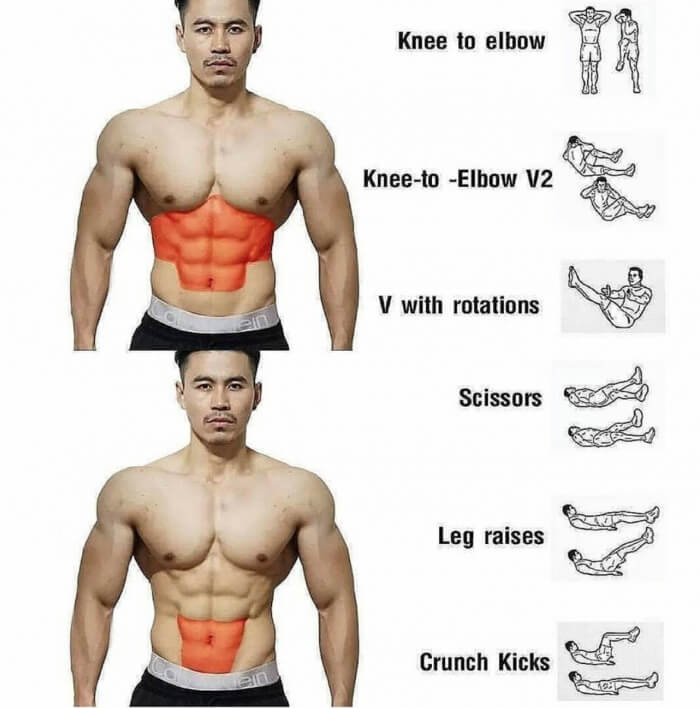 Strong Six Pack Abs Training Plan! Sixpack