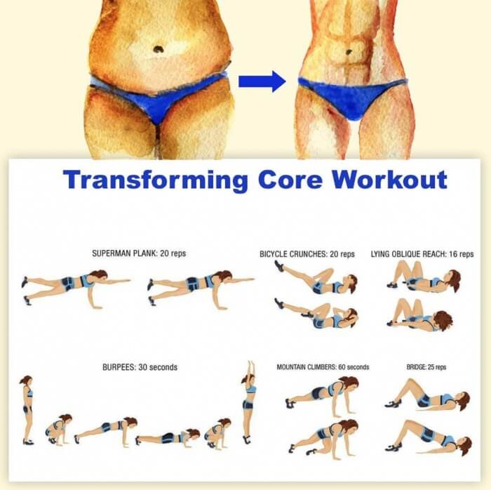 Transforming Core Workout! Best Fitness Training Tips