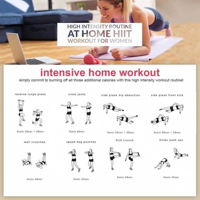 High Intensity Routine At Home HIIT Workout For Women! Intensive