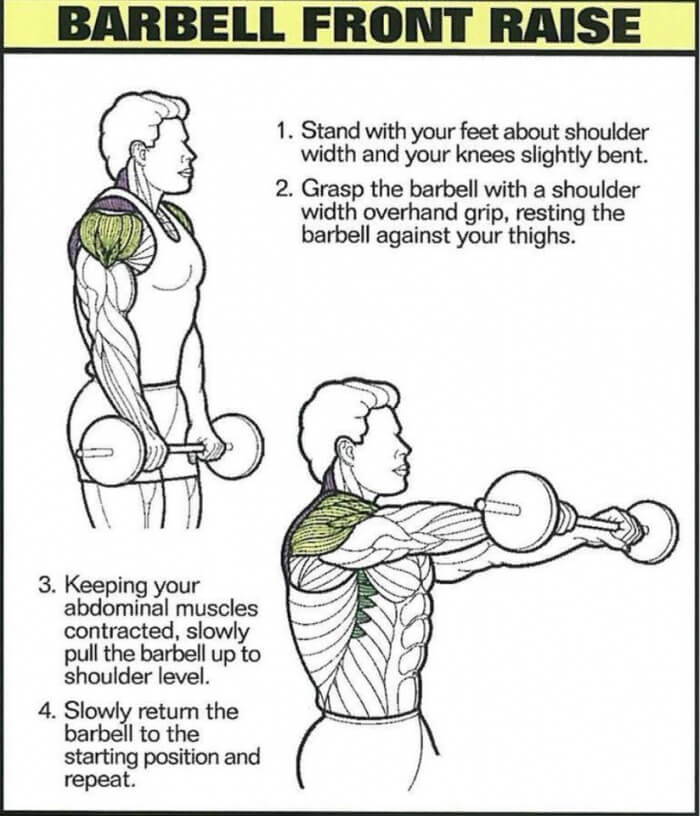 Best Shoulder Exercises 3: Barbell Front Raise