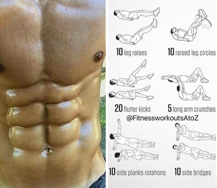 Standard Sixpack Routine Training Plan! Abs