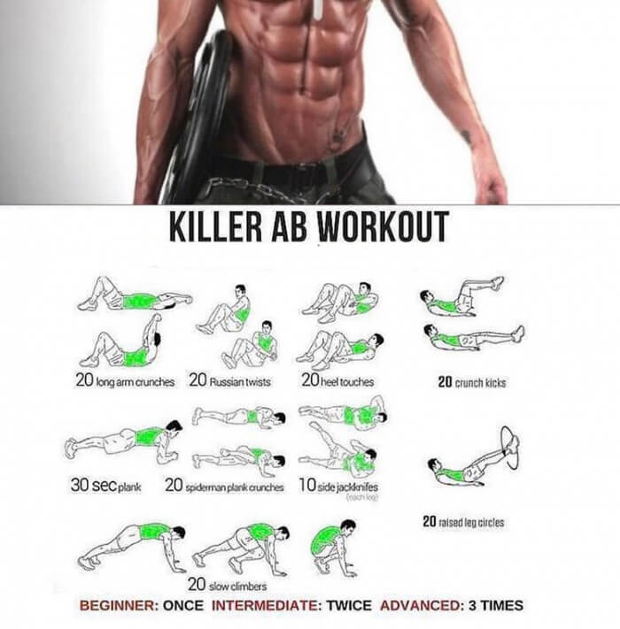 Killer Ab Workout! Best Training For Strong Sixpack