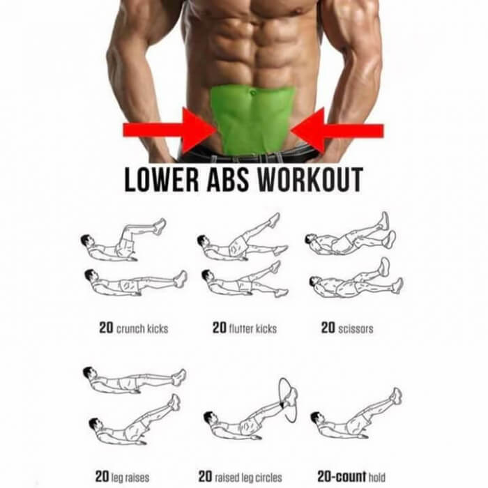 Lower Abs Workout Plan! Healthy Sixpack Training
