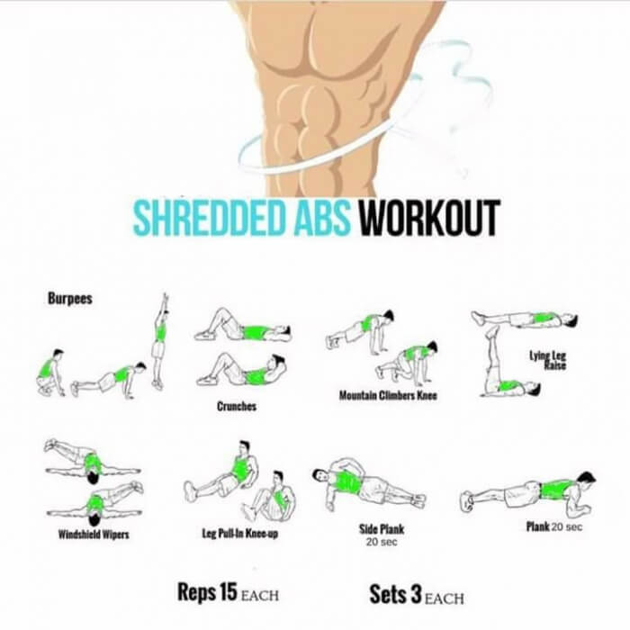 Shredded Ab Workout Plan! Healthy Sixpack Training