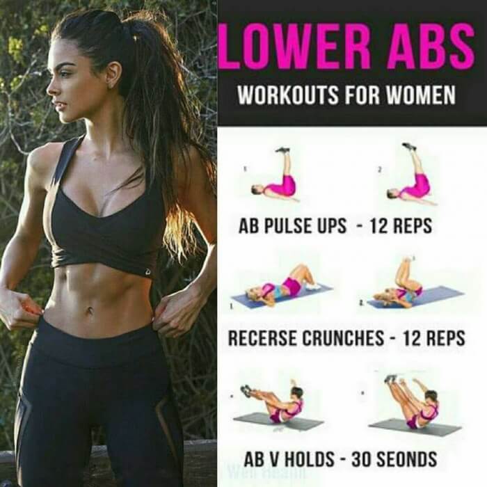 Lower Abs Workouts For Women! Healthy Sixpack Training Plan