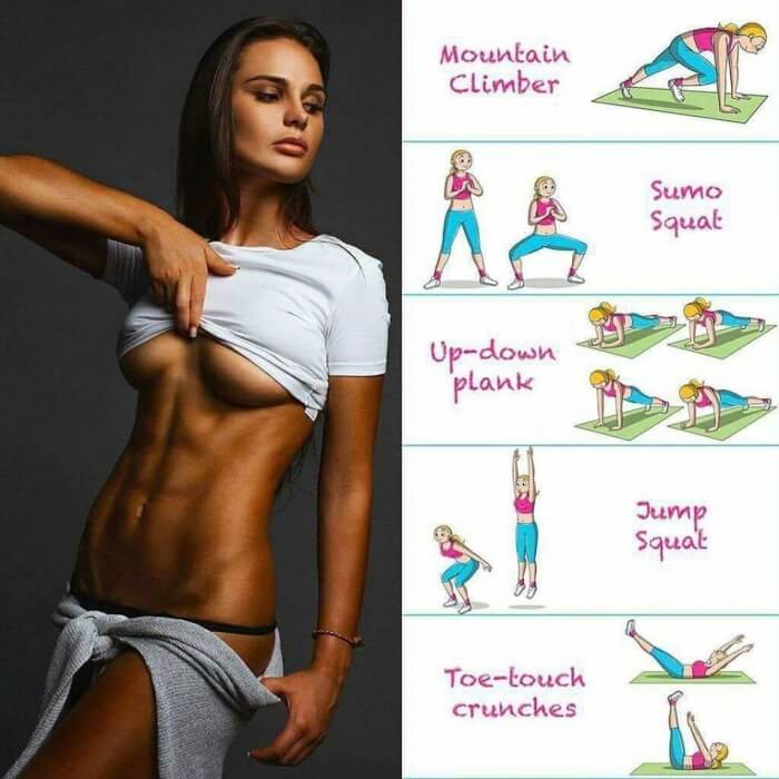 Sexy Ab Workouts For Women! Healthy Sixpack Training Plan