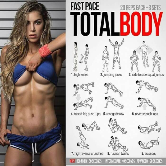 Fast Pace Total Body! Healthy Sixpack Training Plan Abs Leg Butt