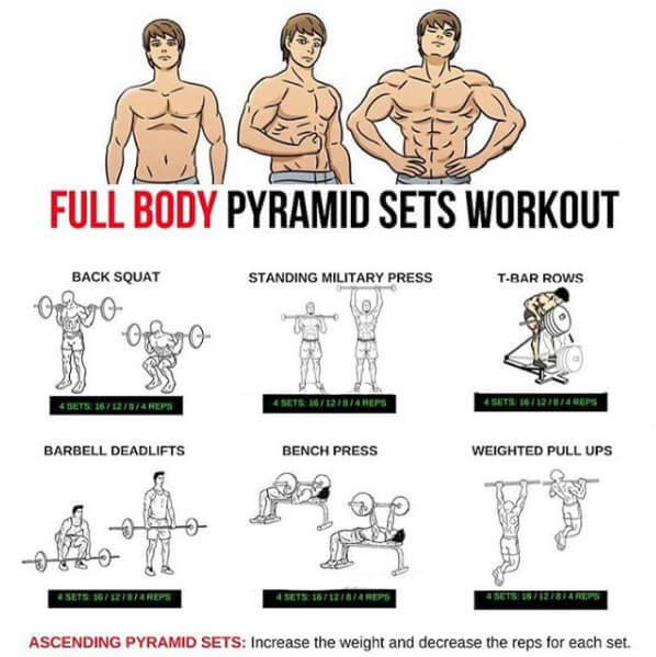 Full Body Pyramid Sets Workout Plan! Train Now