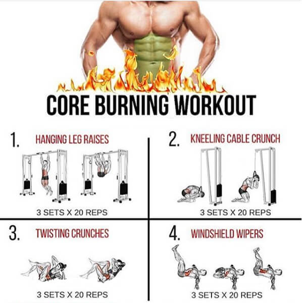 Core Burning Workout Plan! Change Your Lifestyle Now